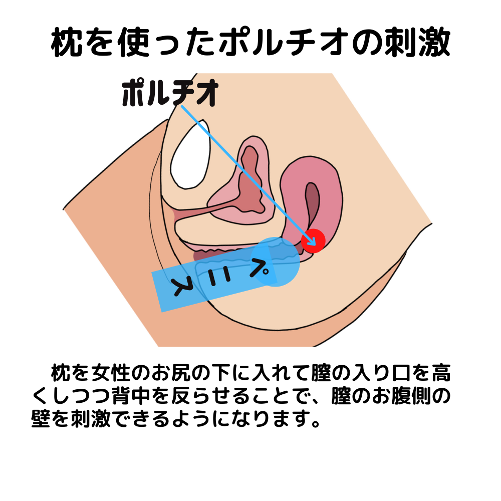 KUU-HIP［くうヒップ］クッション｜腰を振れば音が鳴る・・・という仕様は本当に必要だったのだろうか・・・ : オナホ動画.com | 