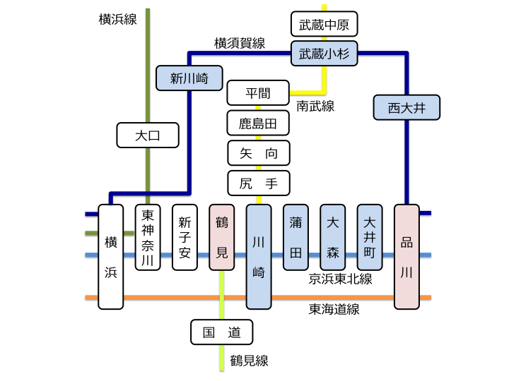 駅別中古マンション価格 / JR京浜東北線(品川以南)② | 沿線別・駅別価格