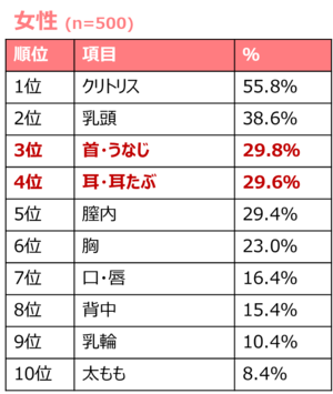 偏愛カフェ』がインパクト抜群！4巻まで全巻ネタバレ紹介 | ホンシェルジュ