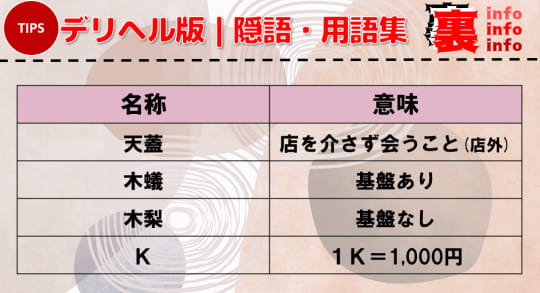 前島の裏風俗（沖縄）の本サロを調査