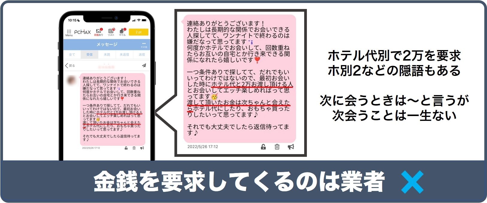 PCMAXでパパ活はできる？ 口コミ評判や特徴を解説 - 頂き女子向けP活マニュアル