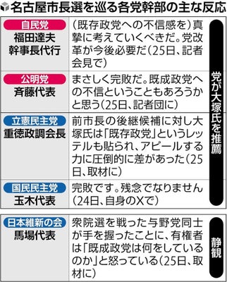 常時開催】健康ウォーキング 行くぞ！日本橋 - おでかけナビ・名古屋と愛知の公園であそぼう！おでかけナビ・名古屋と愛知の公園であそぼう！