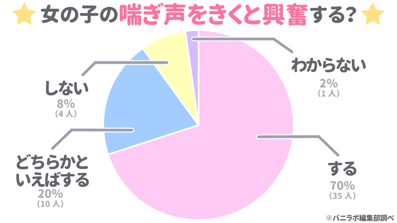 驚いた驚いた女性。驚きであえぎ。ピンクの背景に若い女の子の肖像画。感情の表情。人々の反応概念。の写真素材・画像素材 Image 109199595