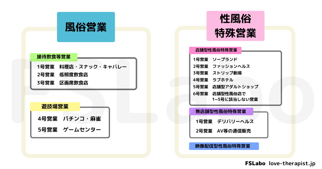 デリヘルってどこまでするの？本番事情やサービス内容・働く女性の口コミも紹介｜ココミル