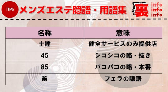 2024年最新】川崎おすすめメンズエステランキング【本番・抜きあり店舗も紹介】 – メンエス怪獣のメンズエステ中毒ブログ