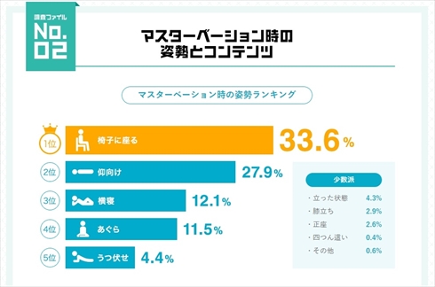 足ピンオナニーは危険って本当？やめたいときの改善方法も紹介 |【公式】ユナイテッドクリニック