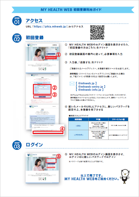 精神保健福祉士が執筆】メンタルヘルス相談は誰にするべき？相談窓口の種類 | さんぽみち（sanpo-michi）｜ドクタートラスト運営