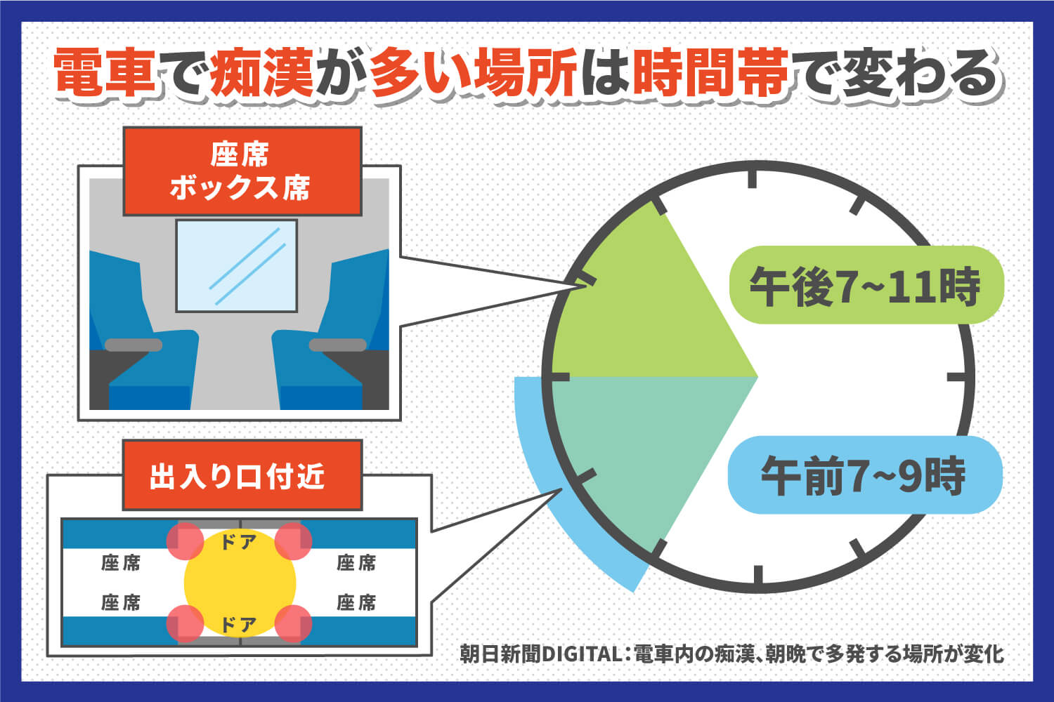 なぜ痴漢は日本で多発？ 満員電車、男尊女卑社会、依存症がキーワード |