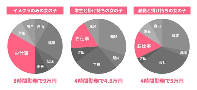 TOP ぎゃんかわ｜札幌｜風俗求人 未経験でも稼げる高収入バイト YESグループ