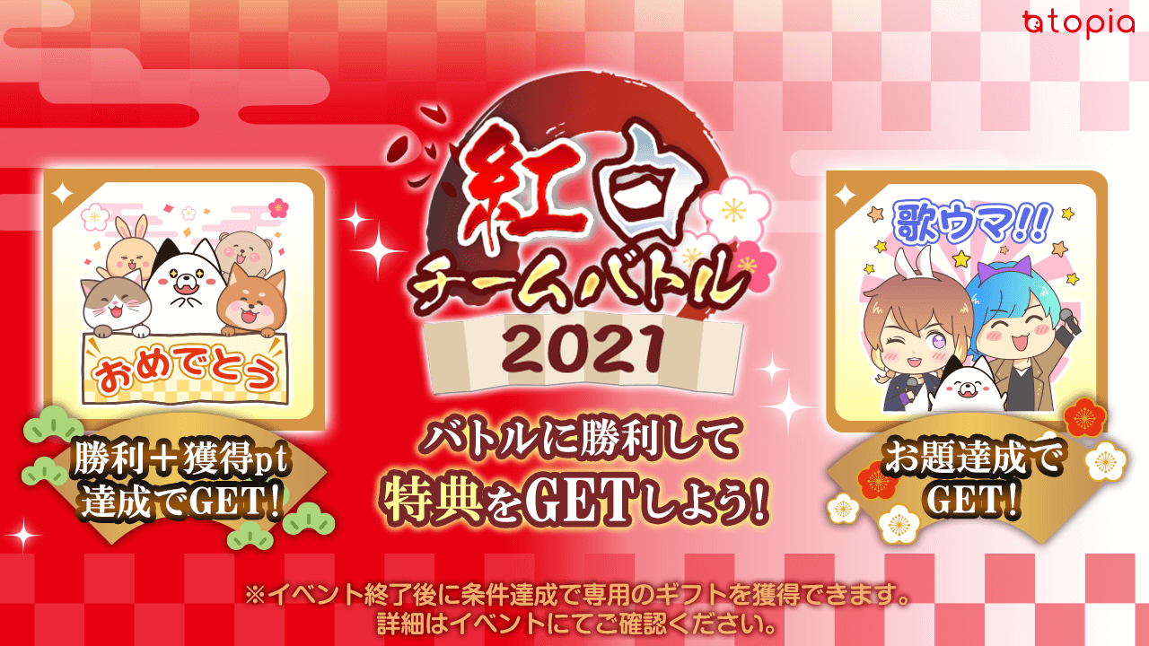 裏孔雀団スタイルでいきましょう!kujyakudanのリアルタイム登録者数・再生回数推移＆グラフ - デジタルクリエイターズ