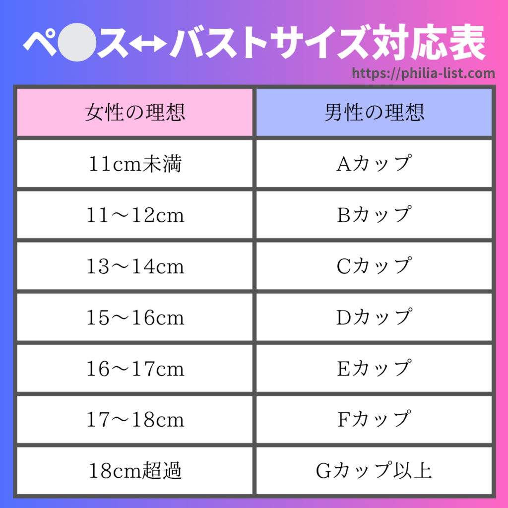 ディルドサイズの選び方】中イキおすすめ！小さめ標準大きめ別！初心者も上級者納得 | 【きもイク】気持ちよくイクカラダ