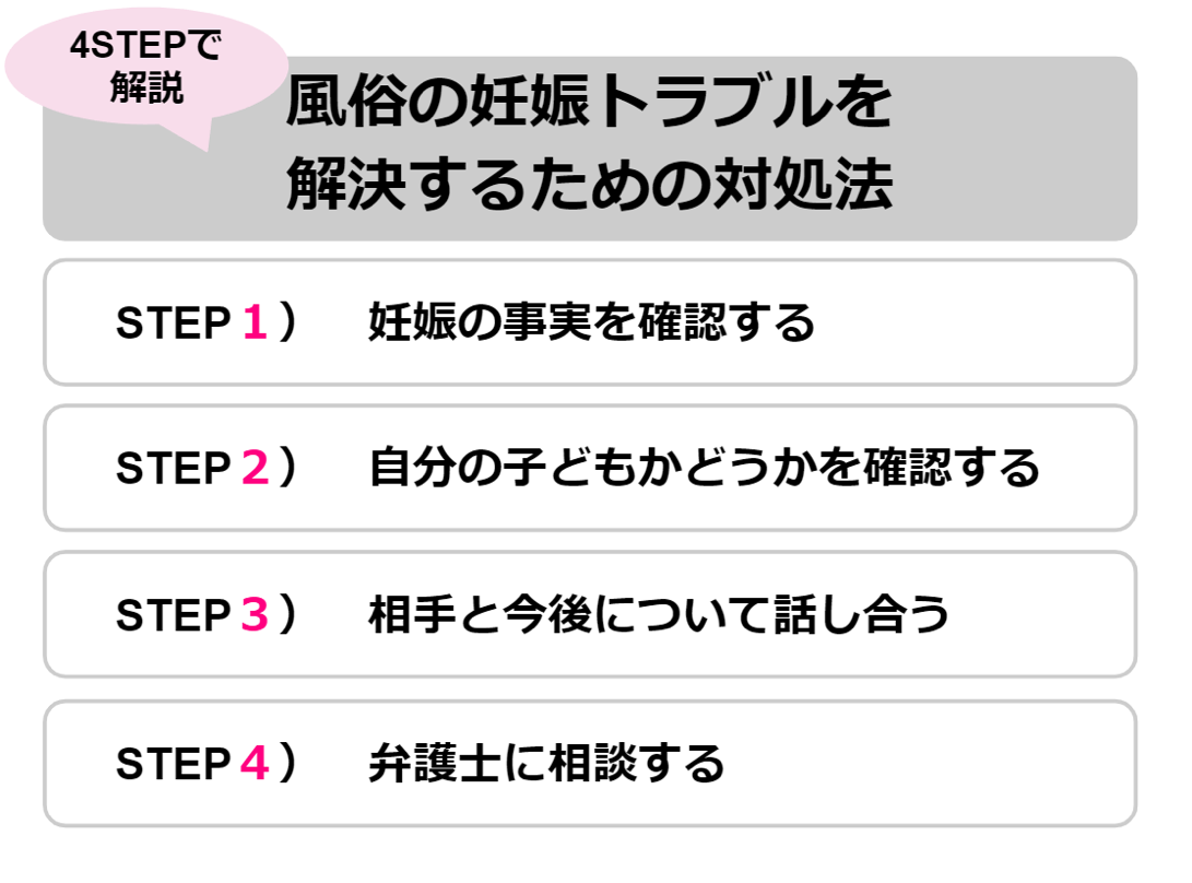 指名アップ！】風俗嬢の名刺活用術！本指名が取れるテクニックと名刺作りのコツ | 姫デコ magazine