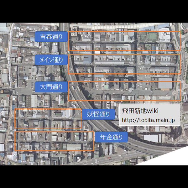 トップ - 飛田新地map/最新の店と女の子のおすすめ口コミ情報