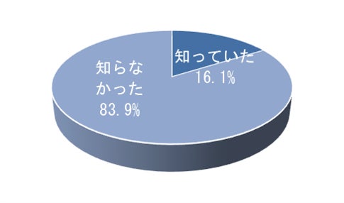 財団概要｜尚志社とは｜尚志社