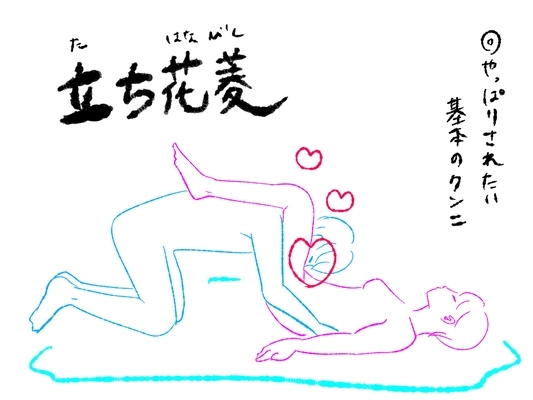 69（シックスナイン）のやり方をイラスト付きで解説【現役風俗嬢が監修】｜ココミル