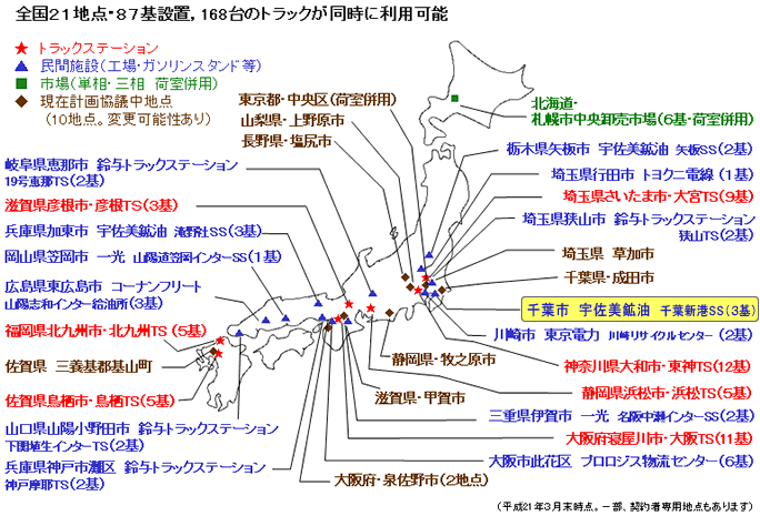 草加駅（埼玉県草加市）周辺のガソリンスタンド・ドライブイン一覧｜マピオン電話帳