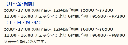 鶯谷の歴史とラブホテルの変遷