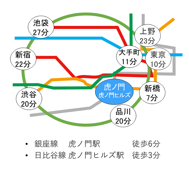 飯田橋中村クリニック【公式】新宿区 飯田橋｜泌尿器科 内科 皮膚科