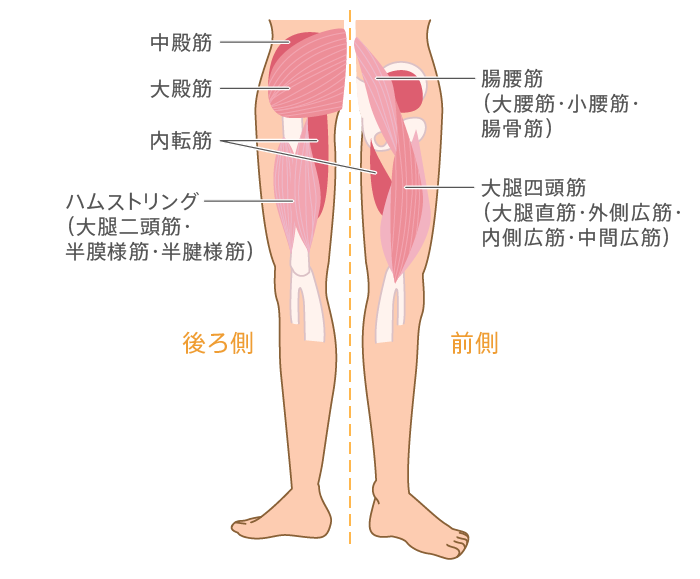 セックスにも健康にも柔軟は大切♡プロが教える、カラダが柔らかくなるストレッチまとめ - Peachy（ピーチィ）