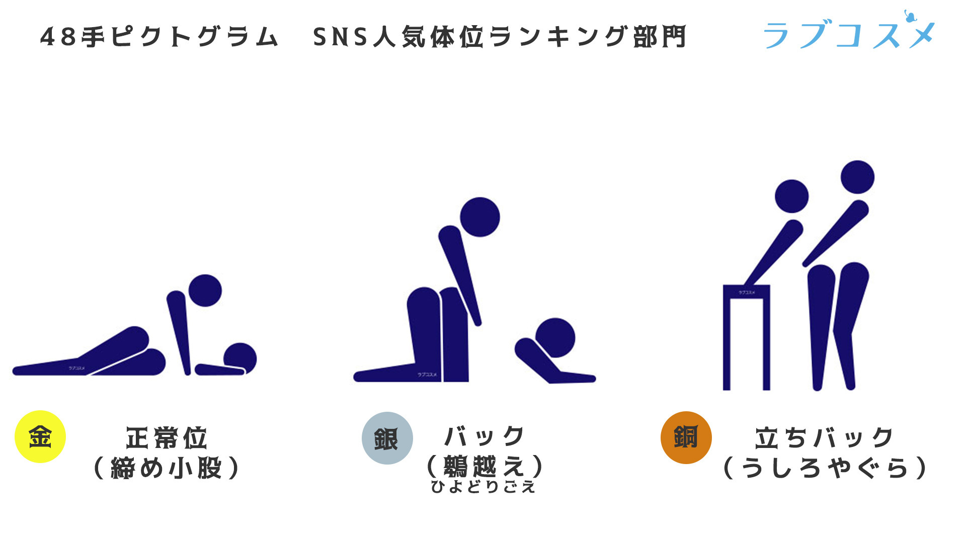 正常位でのセックスのやり方を画像で解説 | 種類はいくつ知ってる？