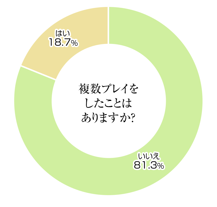 応援コメント｜横浜エリア｜曙町風俗