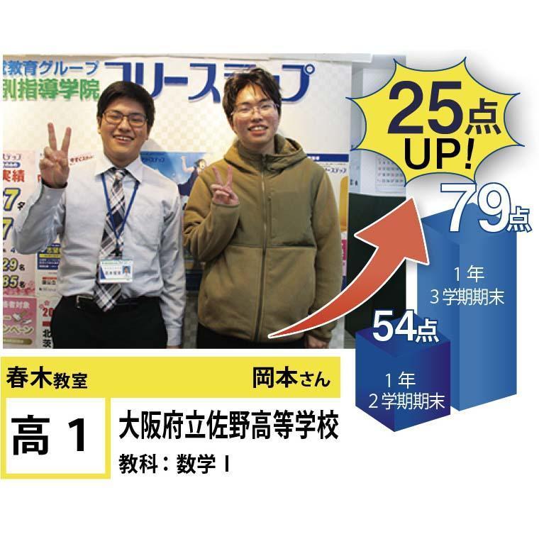 児童発達支援／放課後等デイ 清流の家 春木＜空きあり＞放課後等デイサービス/岸和田市のブログ[🏃日々の集団活動🏃]【LITALICO発達ナビ】