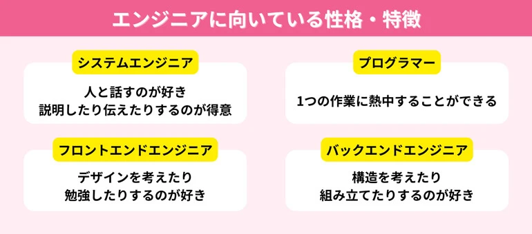 似たもの同士？ぽっちゃり好きの男性の特徴5選！どんな心理をしているの？ | Anny（アニー）