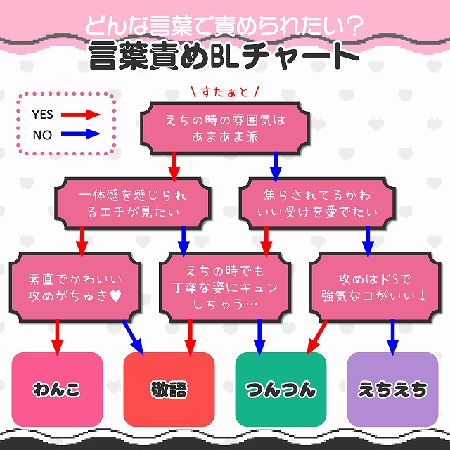 46 言葉攻め・耳攻めについての話。 - 元あかちゃんのそれが全てじゃないけれど。 -