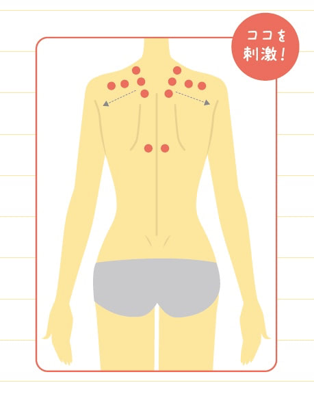 悪用禁止❗️ 穴場性感帯】 男性は女性に胸と上腕筋を触らせて! 女性は男性に足を触らせて! さらに‼︎意外と