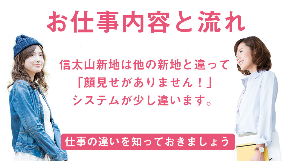 信太山新地 いちご |