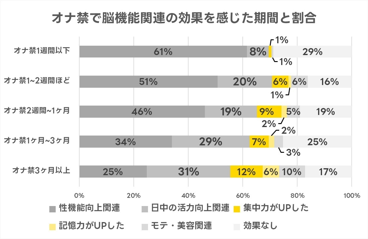 腰振りオナニーとは？やり方やメリット・デメリットにコツなどをご紹介！｜風じゃマガジン