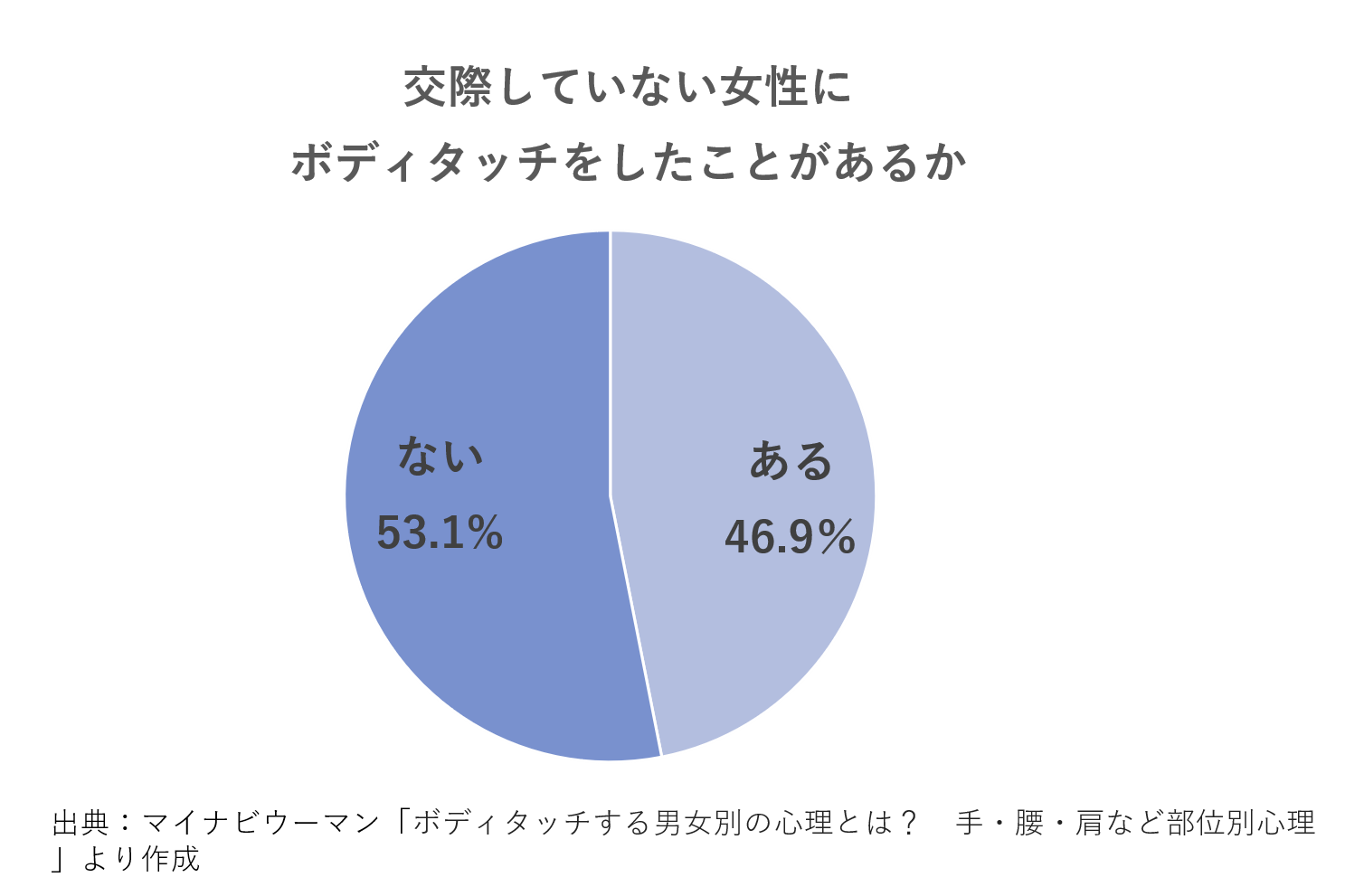 tomo643@朝ともダンス毎朝6時30分～7時30分 on X: 