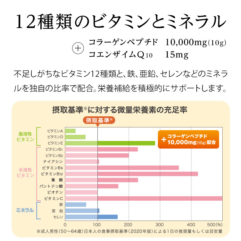 TWICE、リミックスシングル「Strategy2․0」本日発売…5つのバージョンを収録― スポニチ Sponichi Annex