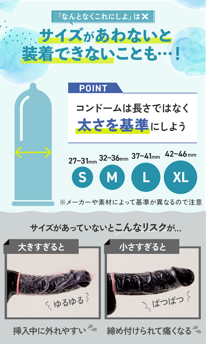 楽天市場】コンドーム 厚め極厚【タフブラック うすぴた1500】送料無料