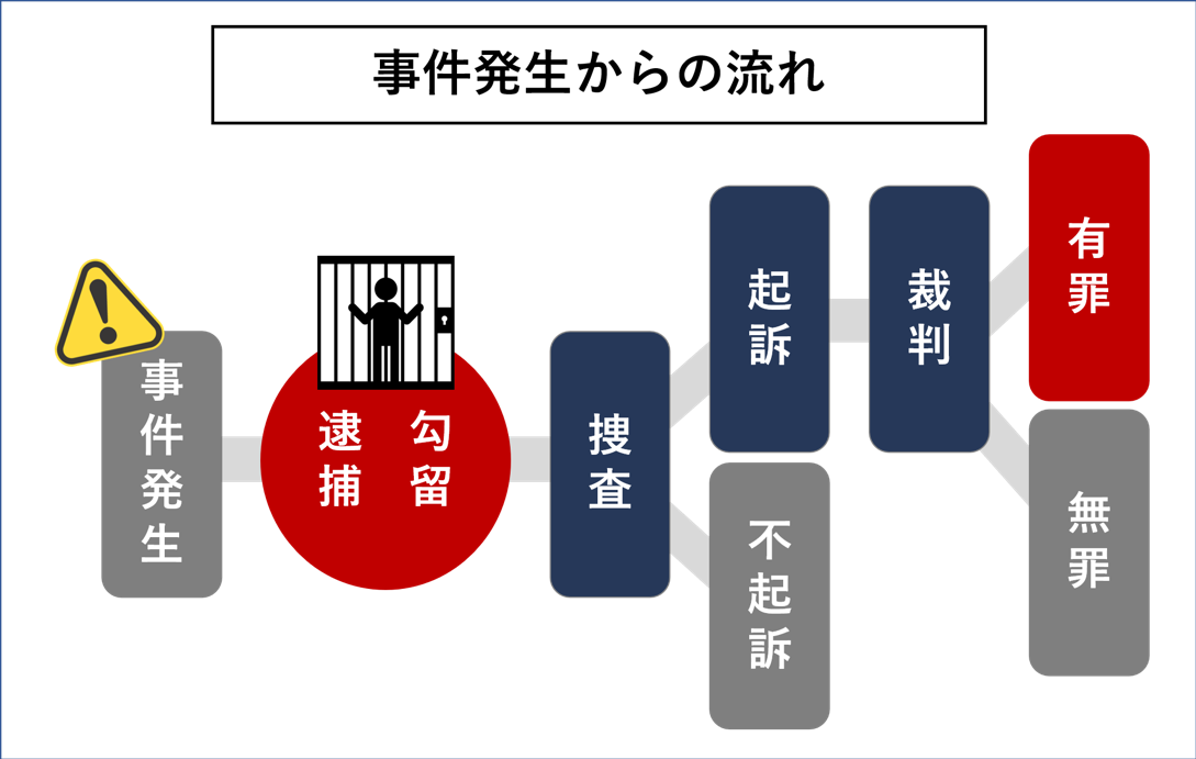 言葉攻めが難しい…M性感・SM・イメクラで必要なのは演技力 – 長野県佐久上田風俗デリヘル求人情報サイト