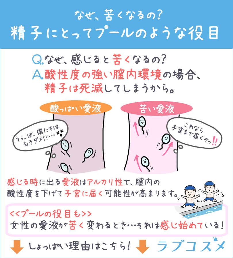 精液って実際どんな味？喫煙者の精液はまずい!?白濁液のアレコレ調べてみた｜BLニュース ちるちる