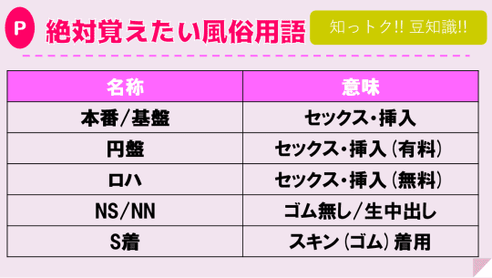 NN/NS体験談！富士吉田の稀少な風俗2店を厳選！【2024年】 | Trip-Partner[トリップパートナー]