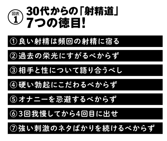 プライド破壊】垂れ流しのおもらし射精!?何度もイケる「ルーインドオーガズム」が話題｜BLニュース ちるちる