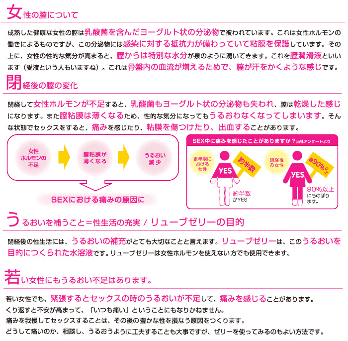 【性交痛】潤滑ジェルの上手な使い方、知ってる？