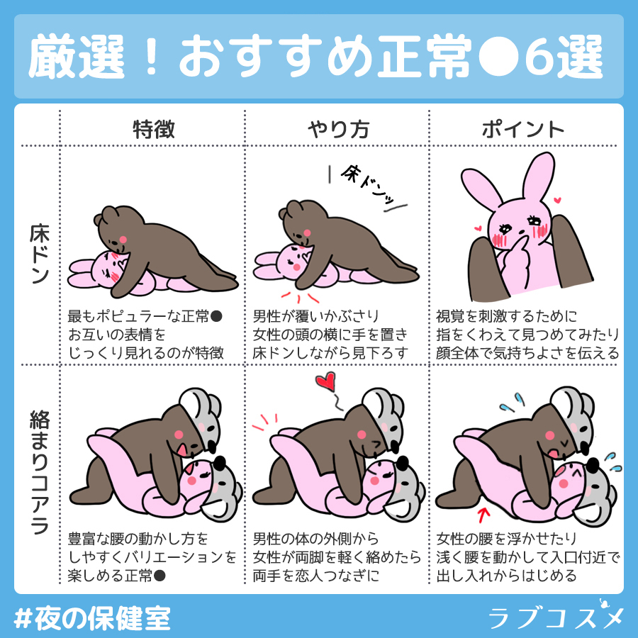 正常位のやり方とコツ！動き方の基本から練習方法まで紹介｜風じゃマガジン