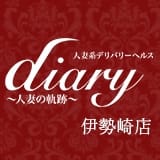 群馬県の男性高収入求人・アルバイト探しは 【ジョブヘブン】