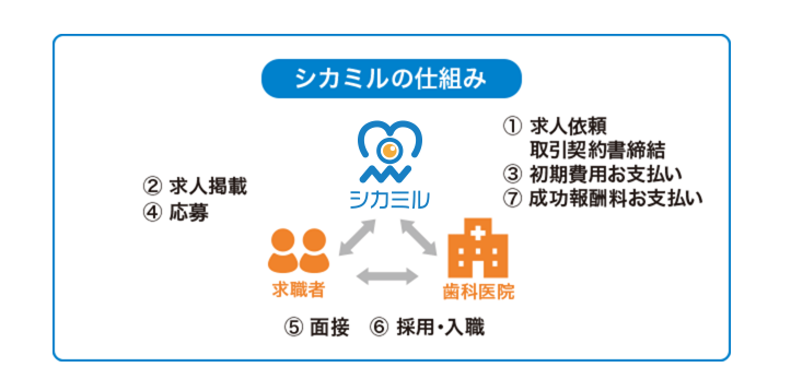 キリンビール株式会社 代表取締役社長  堀口英樹様当店は生ビール極上生認定店となっております。美味しいKIRIN一番搾りを秘伝味噌（2024.04.20）