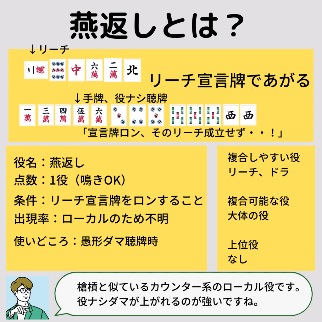 美尻＆感度のよい体に！四十八手に学ぶ「女性性開花メソッド」(3ページ目) | ヨガジャーナルオンライン