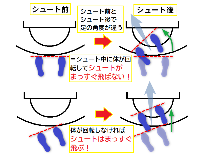 3Pしたい】3Pする方法おすすめランキング！コスパやラクさで検証してみた - ペアフルコラム