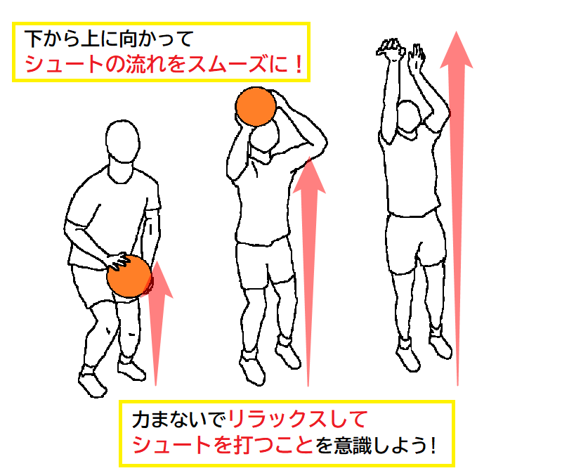 がーるず４こま「むねきゅんはっぴねす」 / 瑠乃の幼なじみ／３Pする方法（２本だて） | 関根いくみ