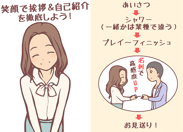 女子校生デリヘル面接生ハメ実技講習/アダルトDVD通販のDMS-NET