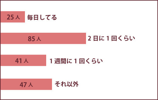 車オナニーの魅力を解説！おすすめグッズや場所、必見の注意点とは｜風じゃマガジン