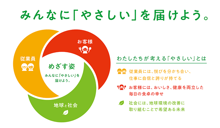 2021年１月14日（木）博多風もつ鍋 紋甲いかと野菜の中華炒め ３種のだしの卯の花 燻煙ロースハム