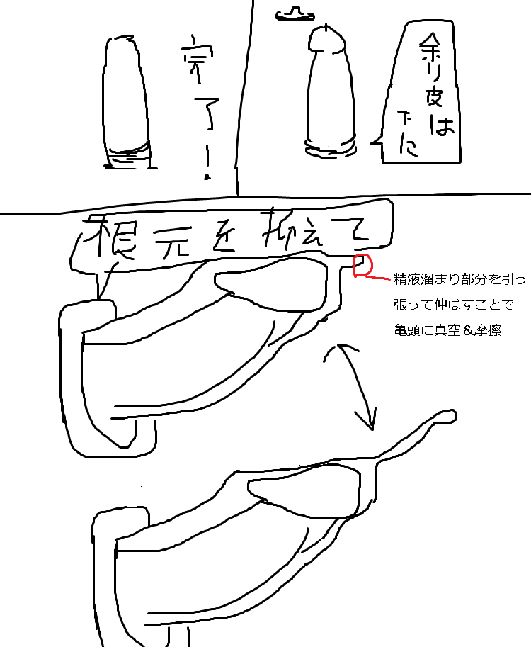 快感を5倍にするちょっと変わったコンドームのやり方〇選 | STERON