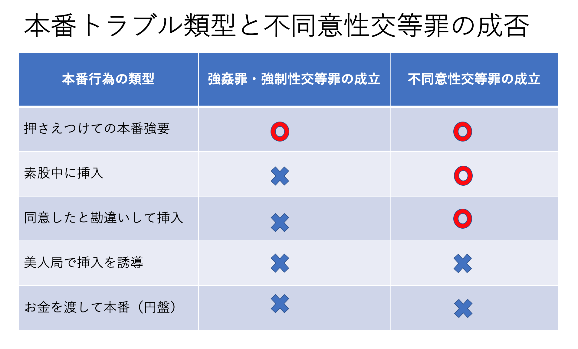 裏風俗】本番（基盤・円盤）が出来ると噂の仙台のデリヘルを徹底調査！